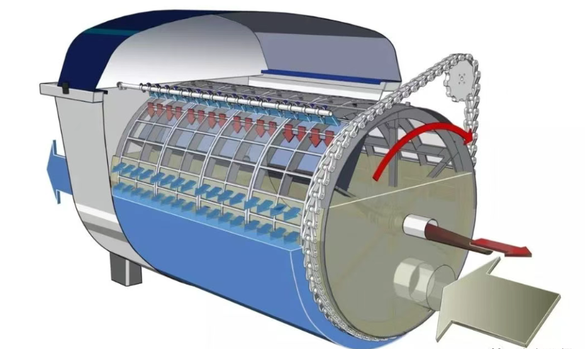 Have you stepped into the 